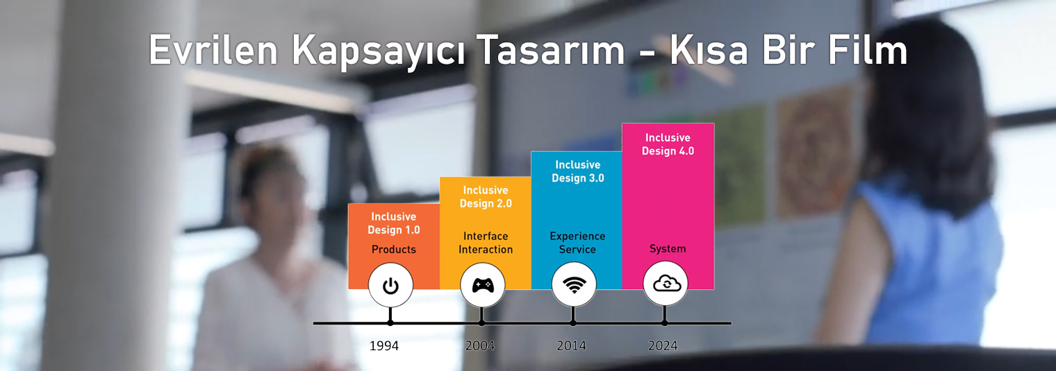 Evrilen Kapsayıcı Tasarım - Kısa Bir Film